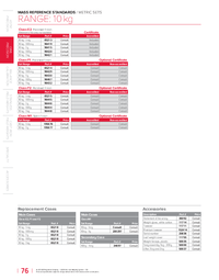 Thumbnail of document Data Sheet - Calibration Weight Set 20 kg Range, OIML Class E2